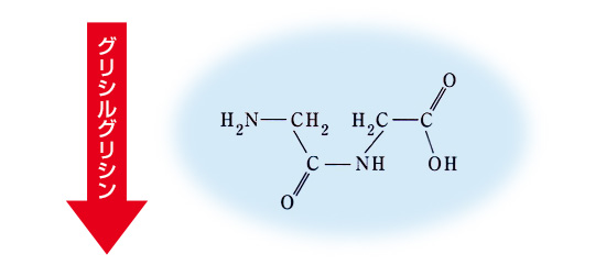 グリシルグリシン